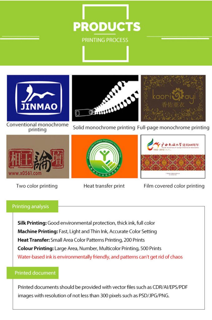 Non Woven Bag Screen Printing 6-Ultrasonic-Nonwove-Tote-Bags-Printing-Process